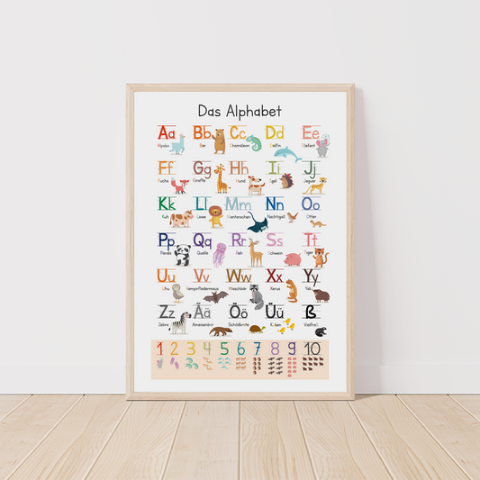 Kinderzimmerposter_Lernposter_ABC_bunt_Tiere_A2