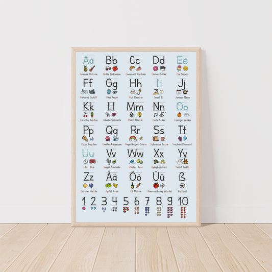 Kinderzimmerposter_Lernposter_Grundschrift_blau_A2