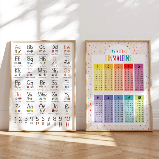 Kinderzimmerposter_Lernposter_Einmaleins_Grundschrift_bunt_A2_2er_Set