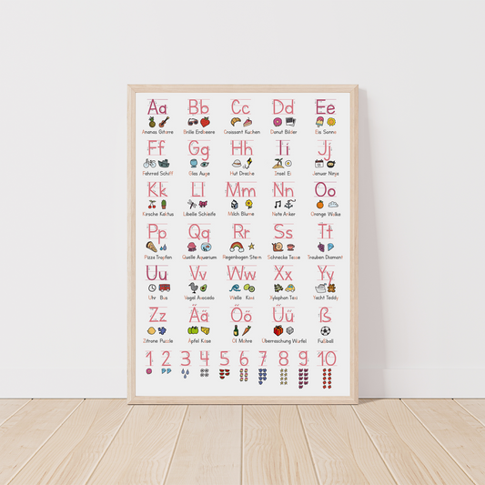 Kinderzimmerposter_Lernposter_Grundschrift_rosa_A2