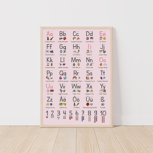 Kinderzimmerposter_Grundschrift_rosa