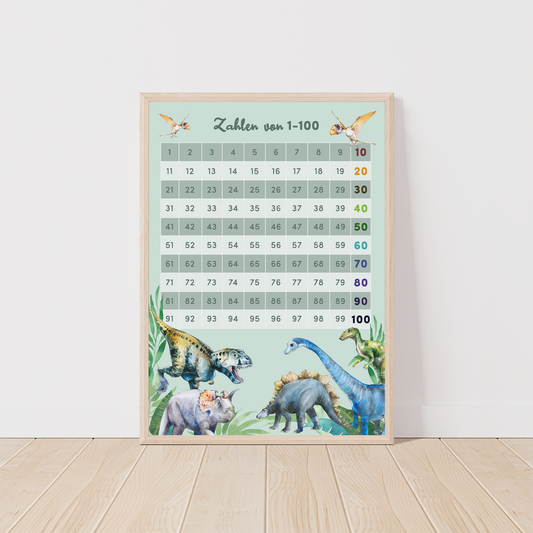 Kinderzimmerposter_Lernposter_Zahlen_1_bis_100_Dinos_A2_grün