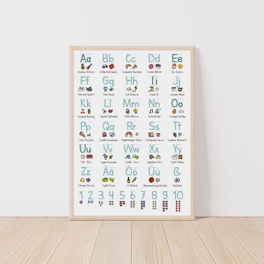 Kinderzimmerposter_Lernposter_Grundschrift_blau_A2