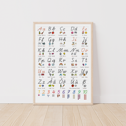 Kinderzimmerposter_Lernposter_Schreibschrift_A2
