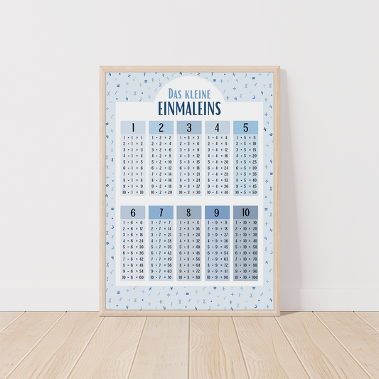 Lernposter Einmaleins A2 | blau