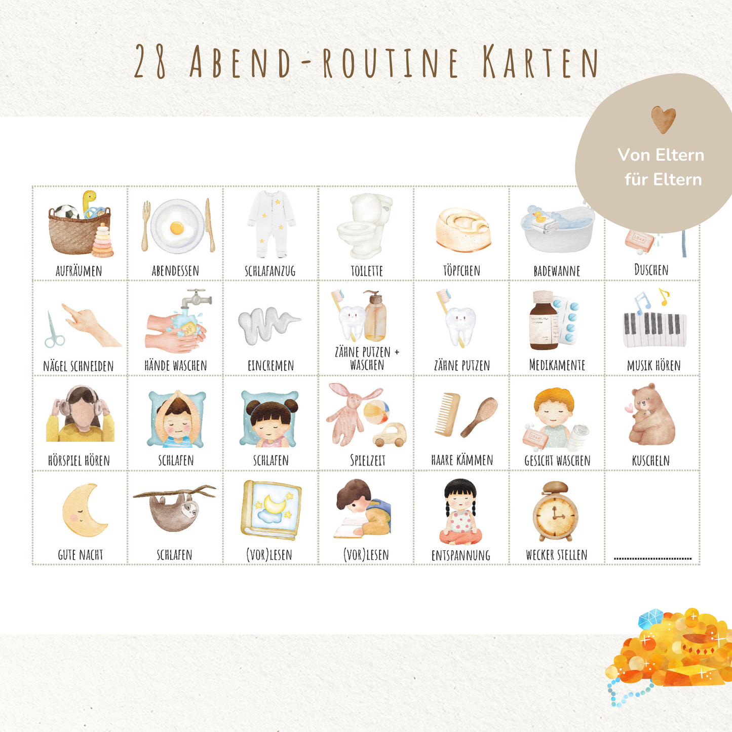 Morgen- & Abendroutine für Kinder | zum sofort Ausdrucken | Pirat