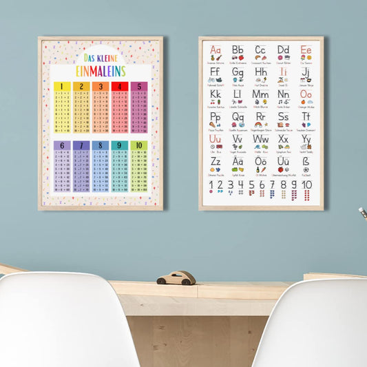Kinderzimmerposter_Lernposter_Einmaleins_Grundschrift_bunt_A4_2er_Set