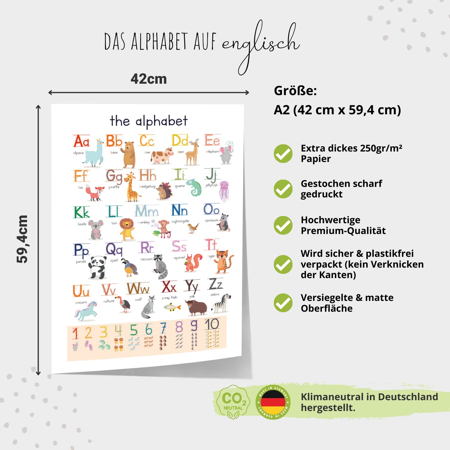 Kinderzimmerposter_Lernposter_ABC_bunt_Tiere_A2