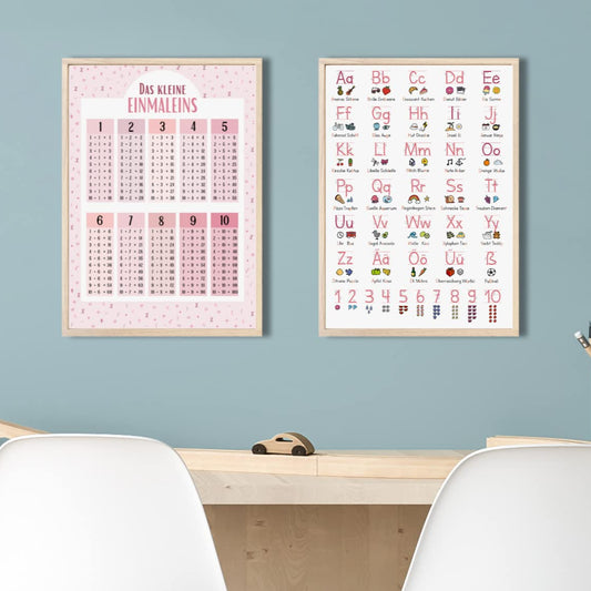 Kinderzimmerposter_Lernposter_Einmaleins_Grundschrift_rosa_A4_2er_Set
