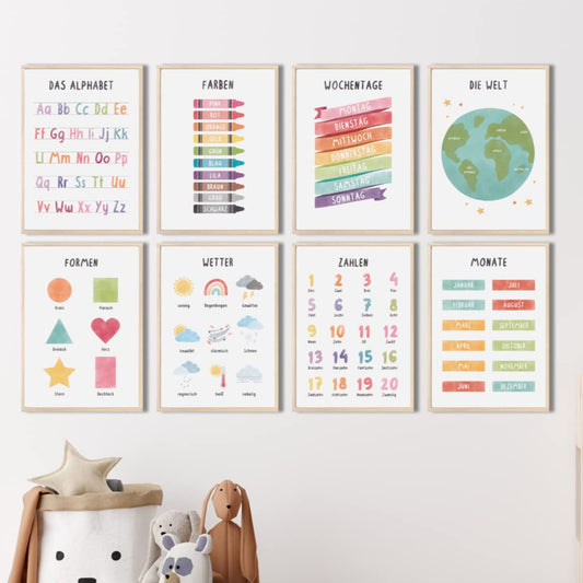 Kinderzimmerposter_Lernposter_bunt_A4_8er_Set