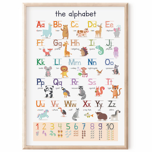 Kinderzimmerposter_Lernposter_ABC_bunt_Tiere_A2