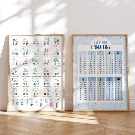 Kinderzimmerposter_Lernposter_Einmaleins_Grundschrift_blau_A2_2er_Set