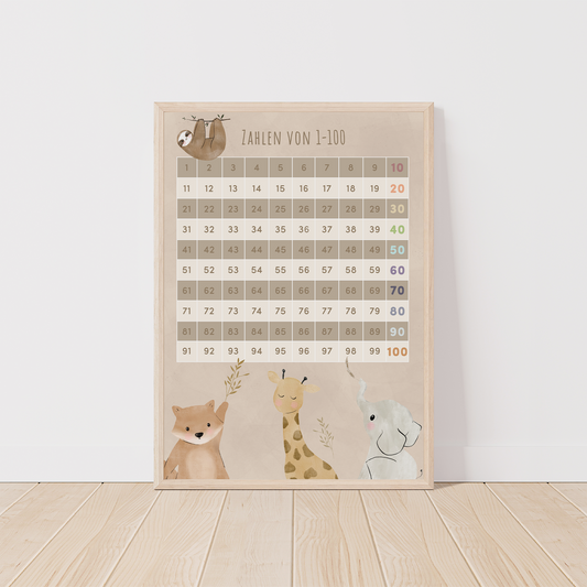 Kinderzimmerposter_Lernposter_Zahlen_1_bis_100_Süße_Tiere_A2_be