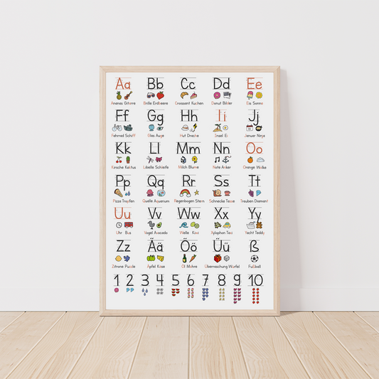 Kinderzimmerposter_Lernposter_Grundschrift_A2