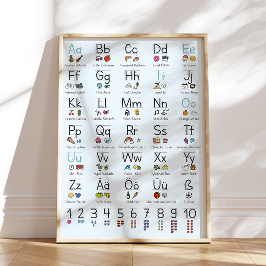 Lernposter fuer Kinder mit Alphabet von A bis Z und Umlauten - kindliche Illustrationen zu jedem Buchstaben, z. B. Apfel, Fahrrad, Drache und Regenbogen. Perfekt fuer Vorschule und Kinderzimmer.
