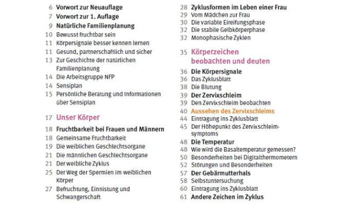 Natürlich und sicher: Natürliche Familienplanung mit Sensiplan.