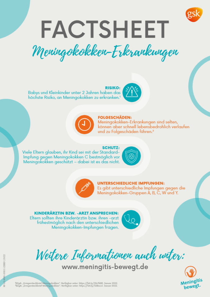 FACTSHEET Meningokokken-Erkrankungen meningitis-bewegt