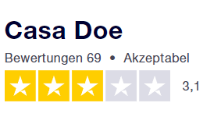 Casa Doe Bewertung