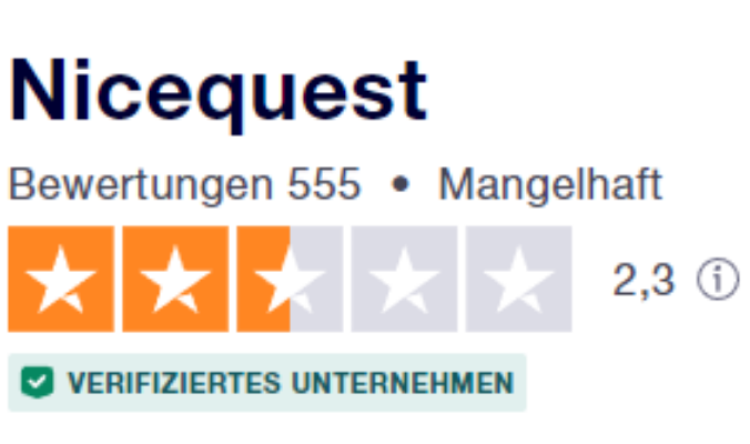 NiceQuest Bewertung