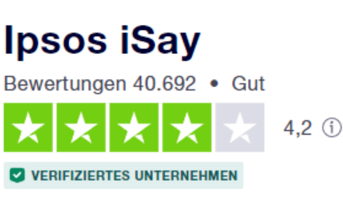 Ipos iSay Bewertung