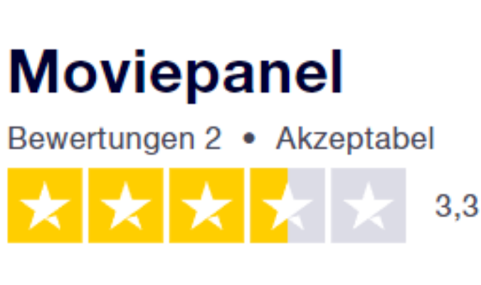 Moviepanel Bewertung