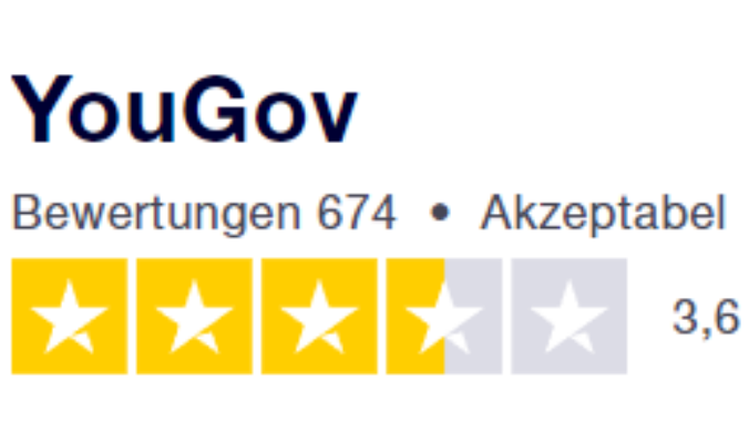 YouGov Bewertung