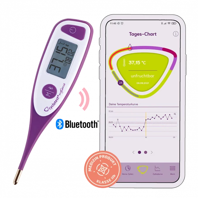 Basalthermometer für Eisprung & Zykluskontrolle, Digital Bluetooth