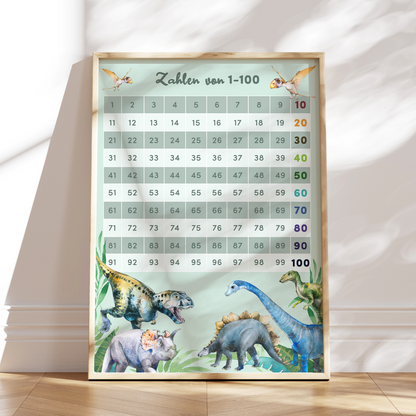 zahlenposter-dino-1-100