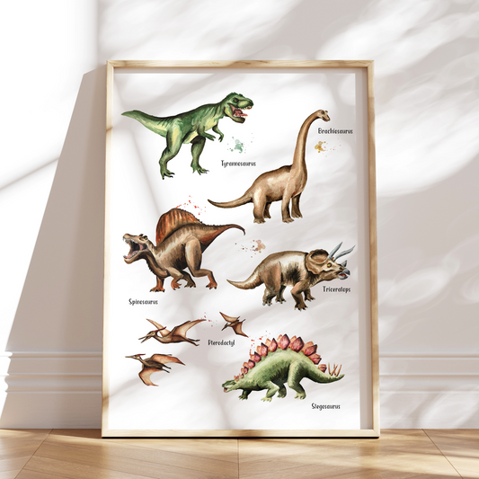 Kinderzimmerposter | Dino Poster A2
