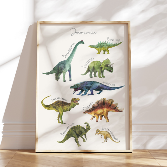 Kinderzimmerposter | Dino Poster A2