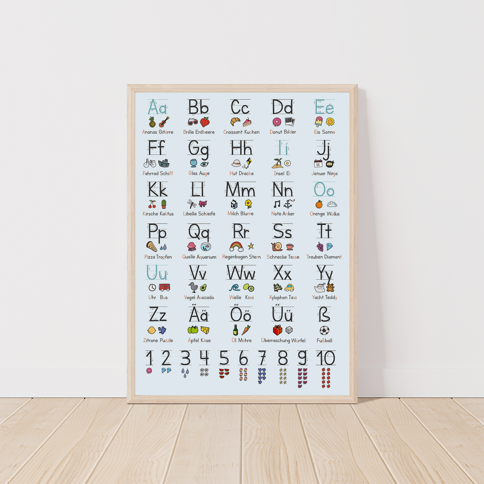 Kinderzimmerposter_Lernposter_Grundschrift_blau_A2