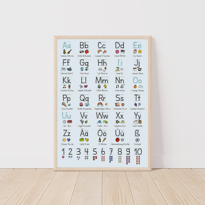 Kinderzimmerposter_Lernposter_Grundschrift_blau_A2
