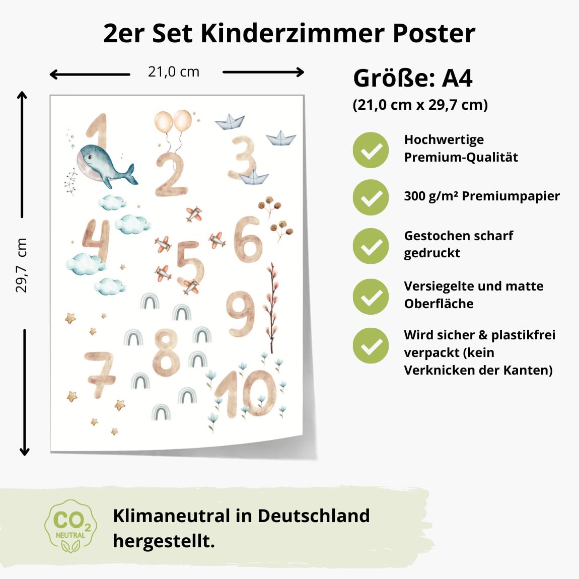 Kinderzimmerposter_Lernposter_Zahlen_ABC_bunt_A4_2er_Set