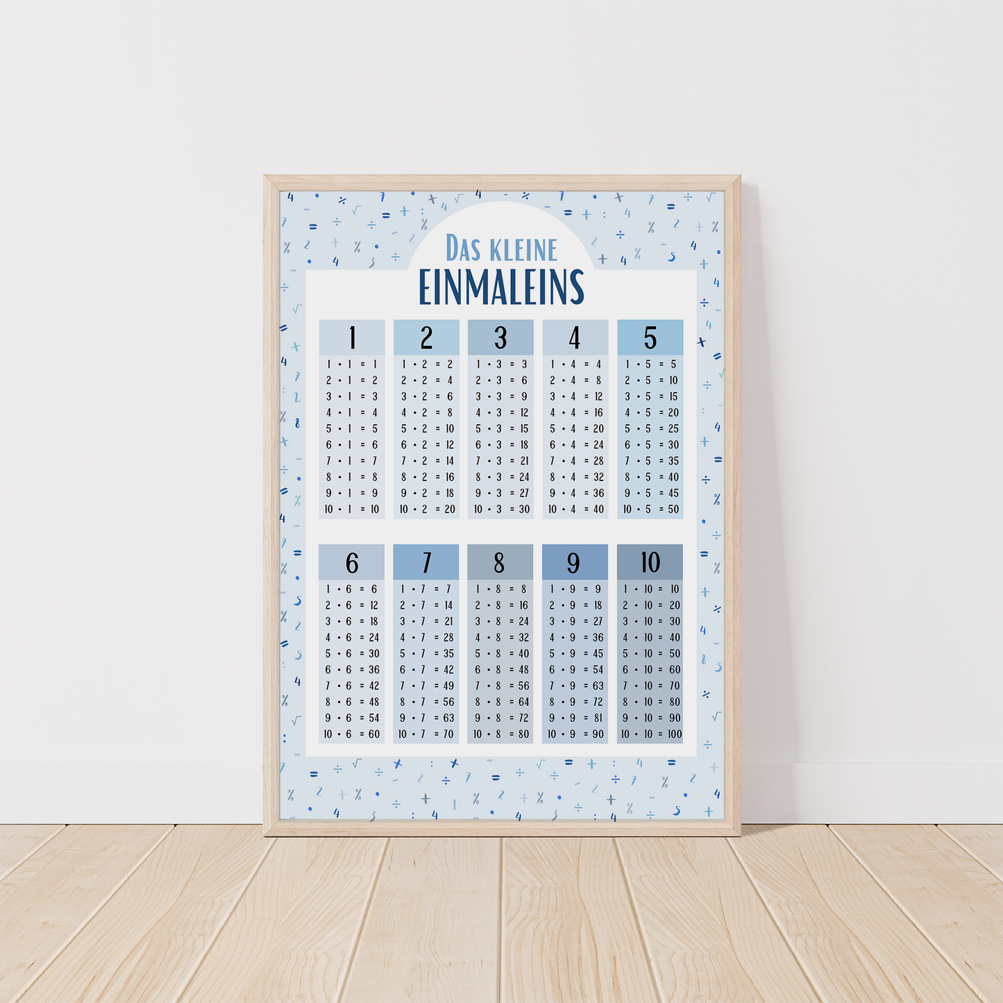 Lernposter Einmaleins A2 | blau