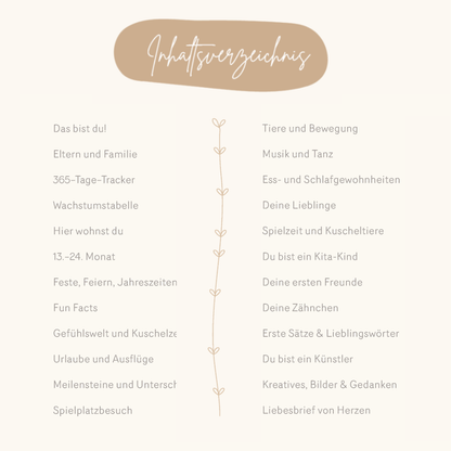 Babyalbum Dein zweites Jahr | Leinen