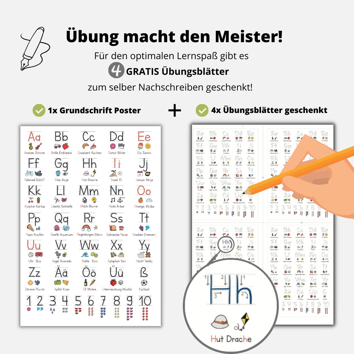 Kinderzimmerposter_Lernposter_Grundschrift_A2