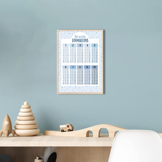 Kinderzimmerposter_Lernposter_Einmaleins_blau_A4