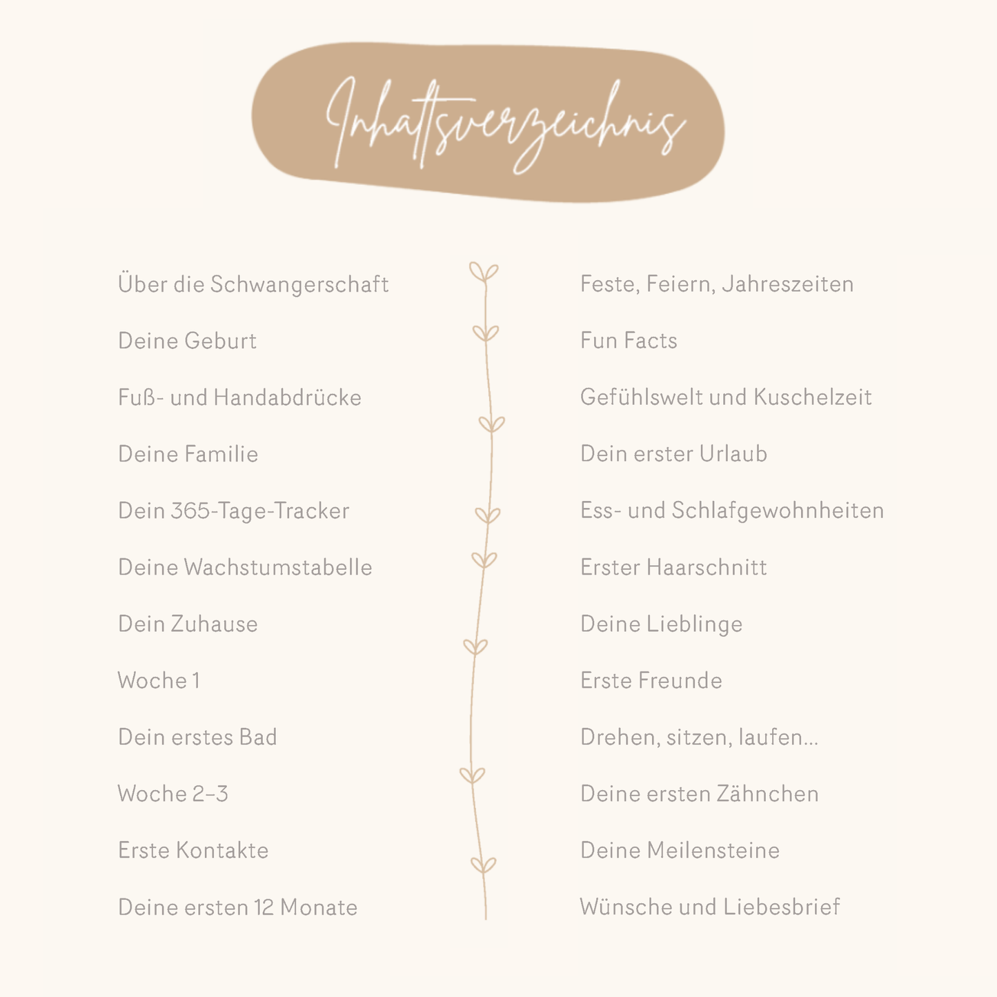 Geschenk Schwangerschaft & Geburt – Leinenbücher Set „Liebe im Bauch“ & „Mein erstes Jahr“