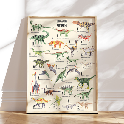 kinderzimmerposter-dino-abc-a2