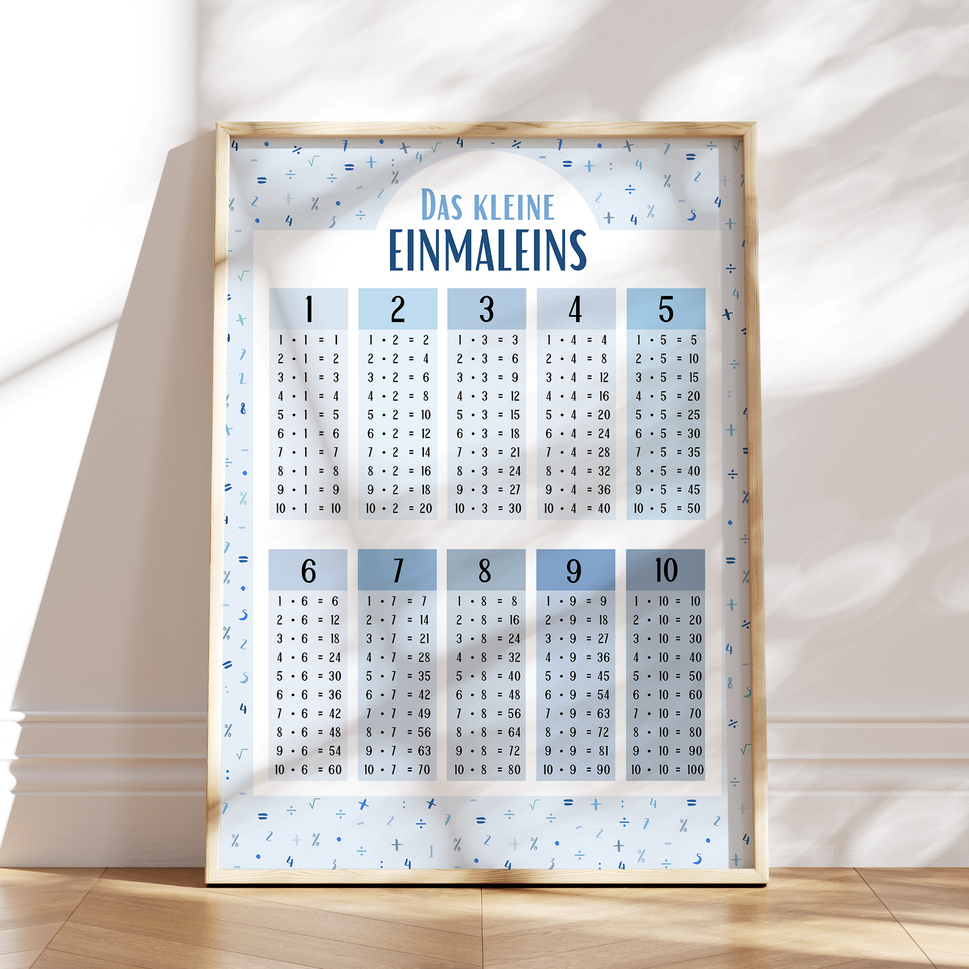 Lernposter fuer Kinder mit dem kleinen Einmaleins von 1 bis 10 in Blau- und Weisstoenen. Perfekt zum Lernen und Ueben im Kinderzimmer oder Klassenzimmer.