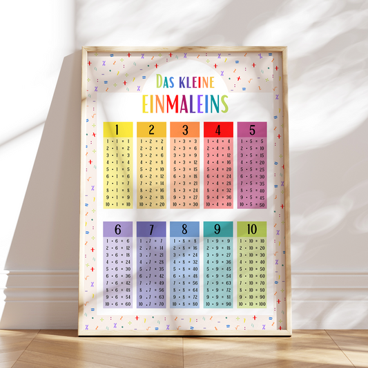 Buntes Lernposter fuer Kinder mit dem kleinen Einmaleins von 1 bis 10. Perfekt zum Ueben von Mathematik im Kinderzimmer oder Klassenzimmer.